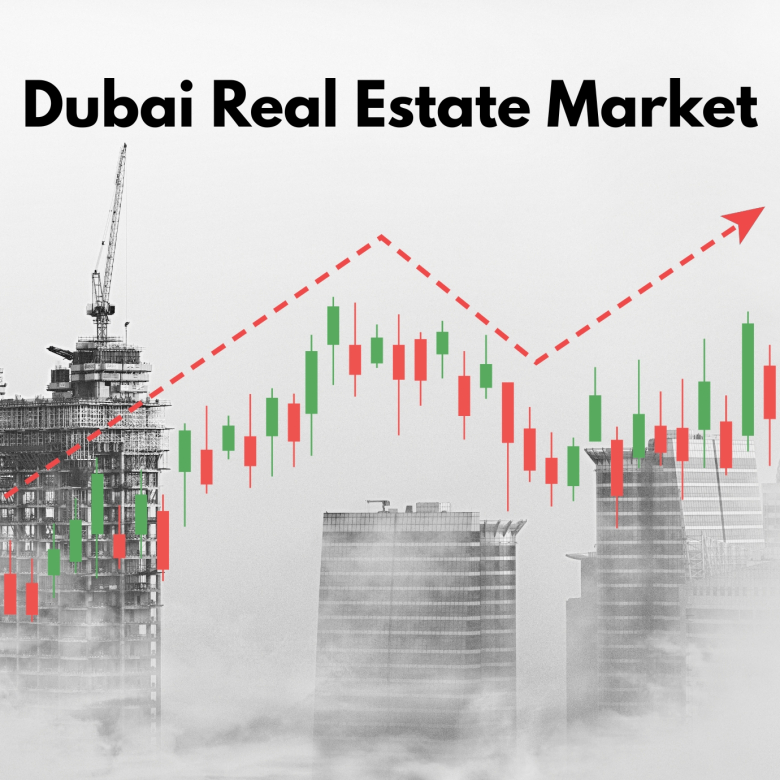 Dubai Real Estate Market 2026: Strong Performance, Market Maturity & What Comes Next